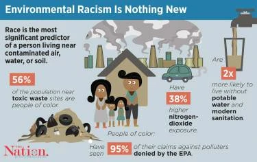 environmental racism white people east palestine ohio